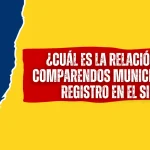 ¿Cuál es la Relación entre Comparendos Municipales y el Registro en el SIMIT? ¿Cuál es la Relación entre Comparendos Municipales y el Registro en el SIMIT?