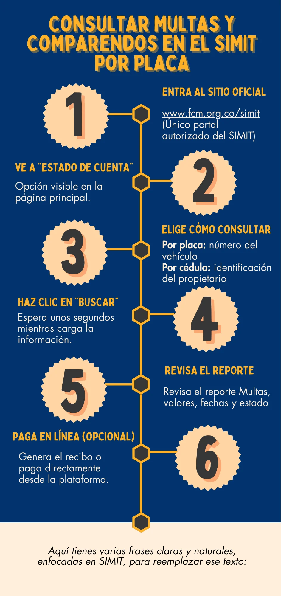 Simit por placa y cedula
simit por cedula
simit por placa moto
simit
simit placa 2026