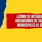 ¿Cómo se Integran los Organismos de Tránsito Municipales al SIMIT? ¿Cómo se Integran los Organismos de Tránsito Municipales al SIMIT?
